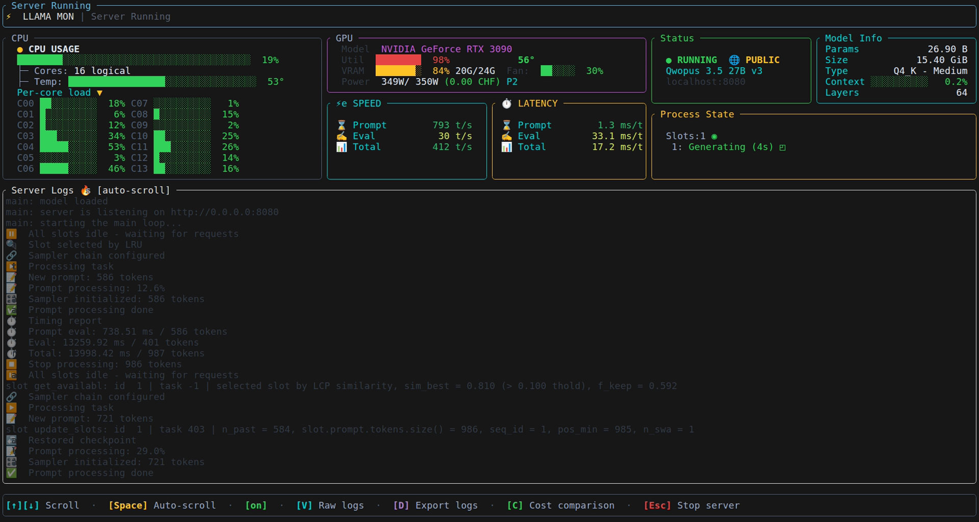 llamamon — model running with live GPU stats and throughput